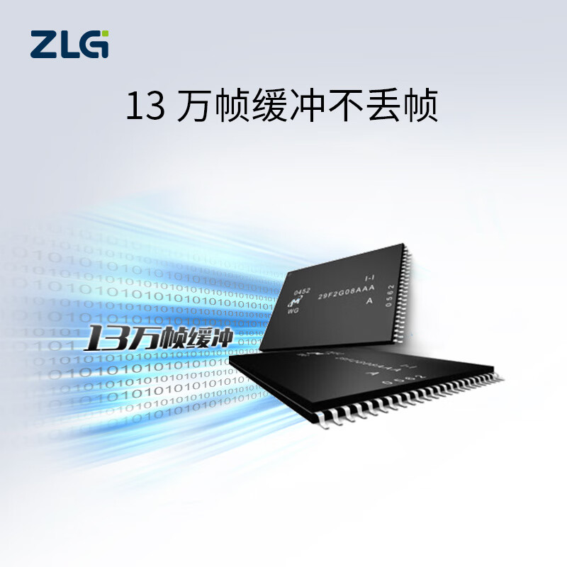 ZLG Zhiyuan Electronics CAN box new energy vehicle CAN bus line message analysis USBCAN interface card USBCAN-E-U