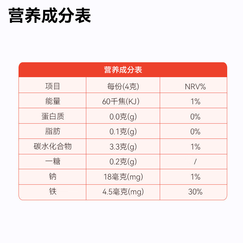 60 iron-rich gummies made in Jingdong, iron-rich gummies, iron supplements to replenish qi and blood for pregnant women during the aunt period