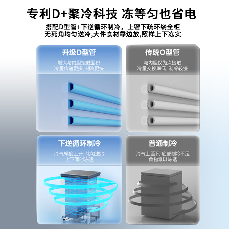 Midea small steel cannon 200 liter inverter freezer household - 40 degrees ultra-low temperature without frequent defrosting, energy saving freezer refrigerated / frozen BD / BC-200PMR small refrigerator