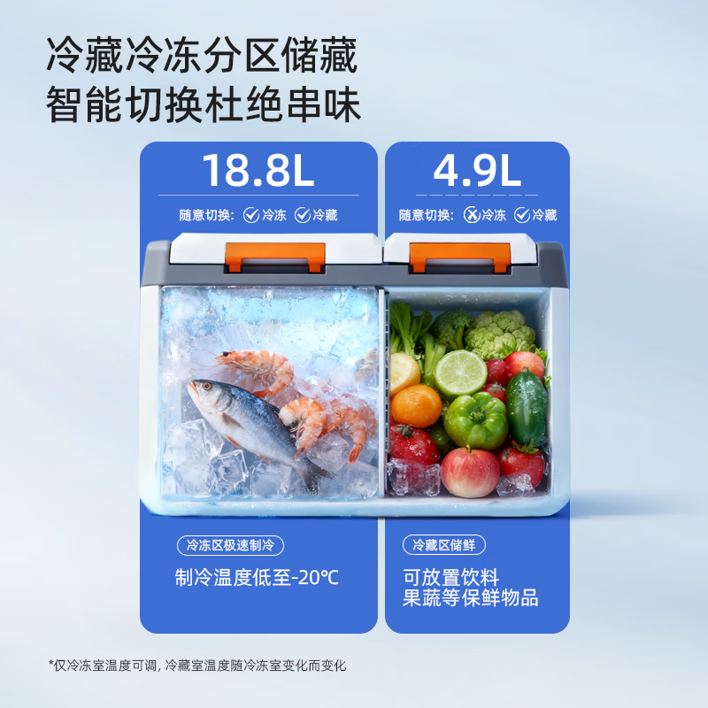 JiKrypton Car Refrigerator Mini Refrigerator Dual Temperature Zoned Refrigeration and Freezing Long-term Insulation Large Capacity 23.7L 9X