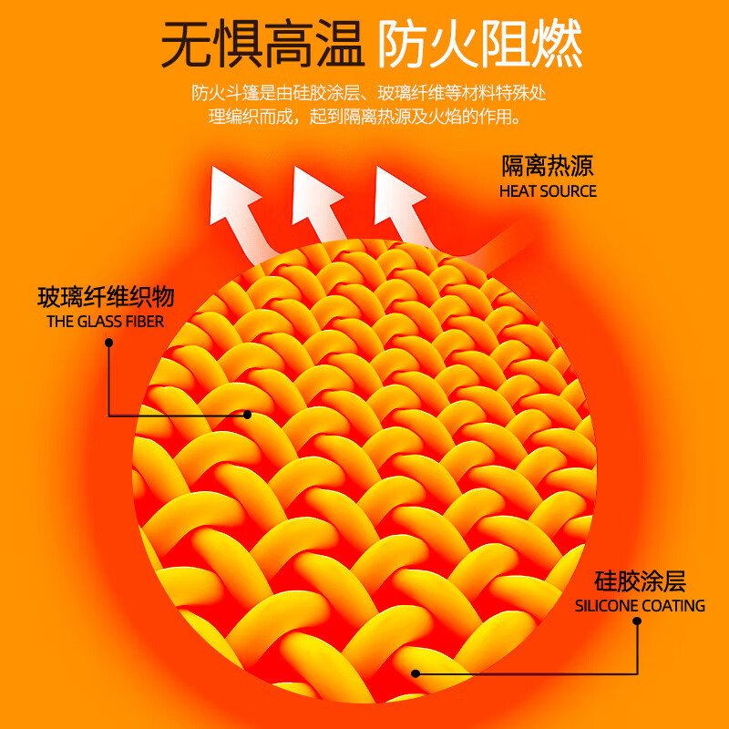 Fire-proof cloak high-rise household escape clothing double-layer silicone insulation high temperature fire-fighting blanket fire artifact equipment adult type thickened silicone cloak_limited photo to get Jufeng 950ml water-based