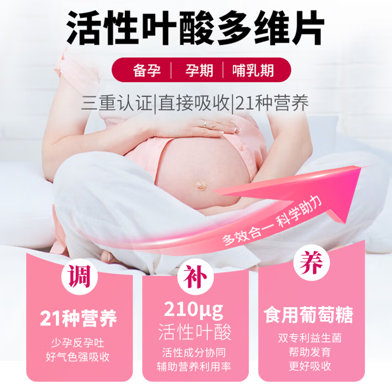 MOIHANR German brand active folic acid iron supplement for pregnant women, unisex for pregnant women, nutritional deficiencies prevention in early, middle and late pregnancy