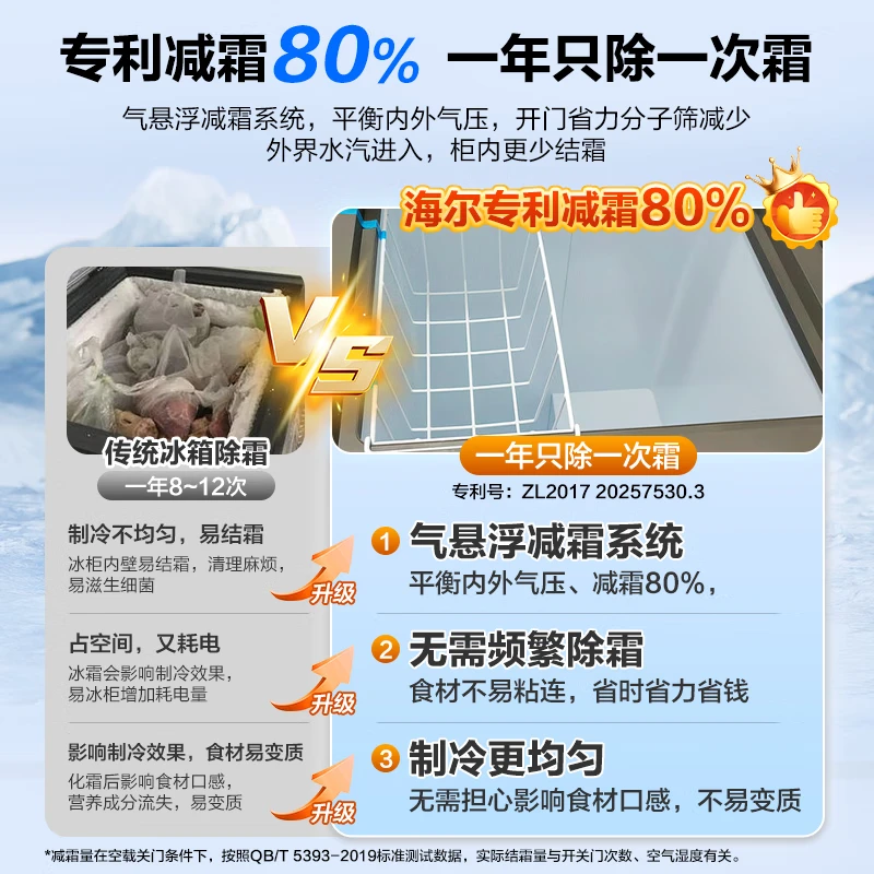 Haier home freezer 200 liters/300 liters and above minus 30 deep freeze refrigeration and freezing one-click conversion level one energy efficiency energy saving frozen vegetables and frozen meat frost reduction 80% 200 liters | -30 deep freeze quick freezing + frost reduction 80% + power outage protection