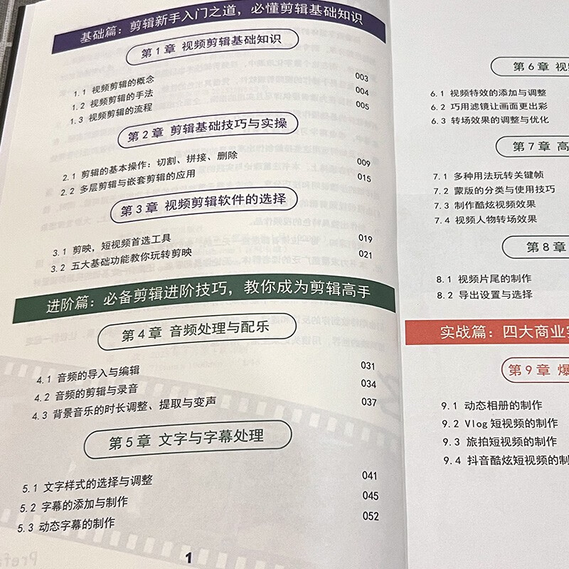 The art of editing, a collection of editing thinking and practical cases, advanced techniques for the entire video editing process, covering narrative rhythm, transitions and color grading, a short video film and television Vlog creation guide.