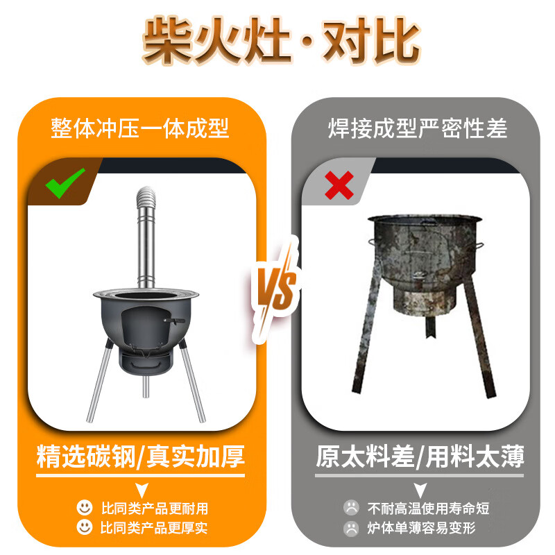 MPPMCK2024 new model household firewood stove integrated outdoor stove rural large pot stove wood burning stove pot complete set 73 extra thick + accessories + 3 stove rings free stainless steel pot lid