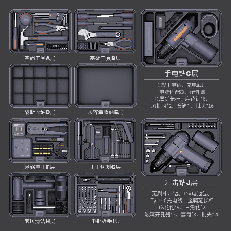 Jimmy Home Tool Set Household Tool Box Multifunctional Hardware Repair Complete Home Complete Electric Drill Combination Jimmy Box X2-AB