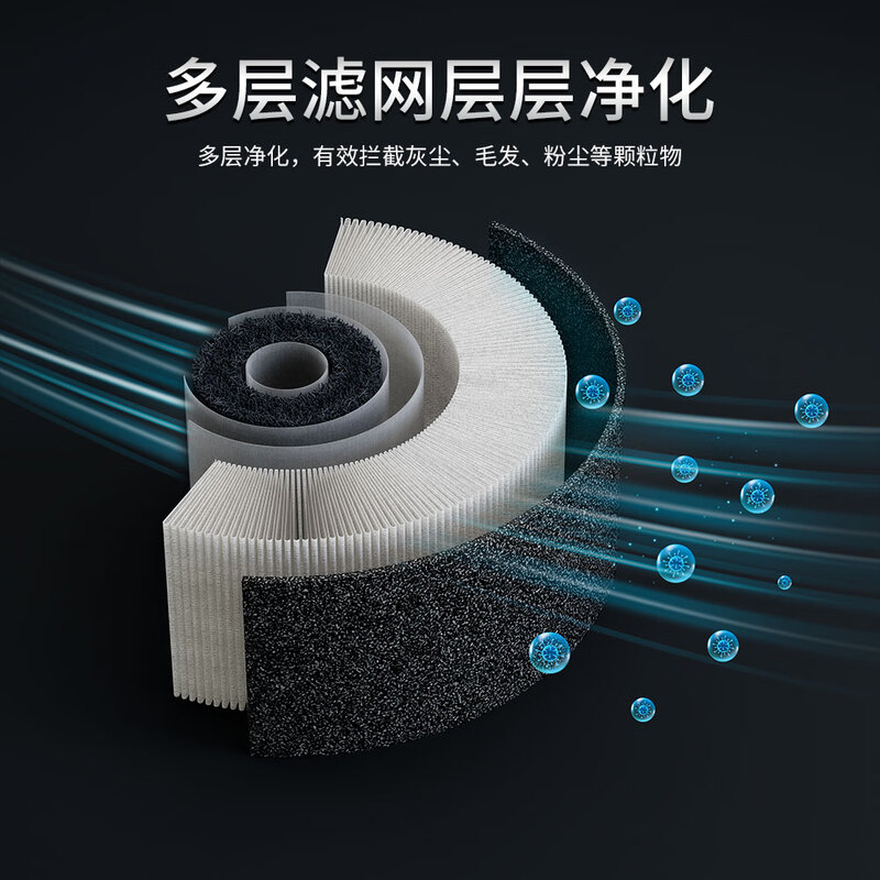 Xiaolang Car Formaldehyde Removing Negative Ion Air Purifier New Car Formaldehyde Removing Odor Car Deodorizing Aromatherapy Xiaomi Youpin
