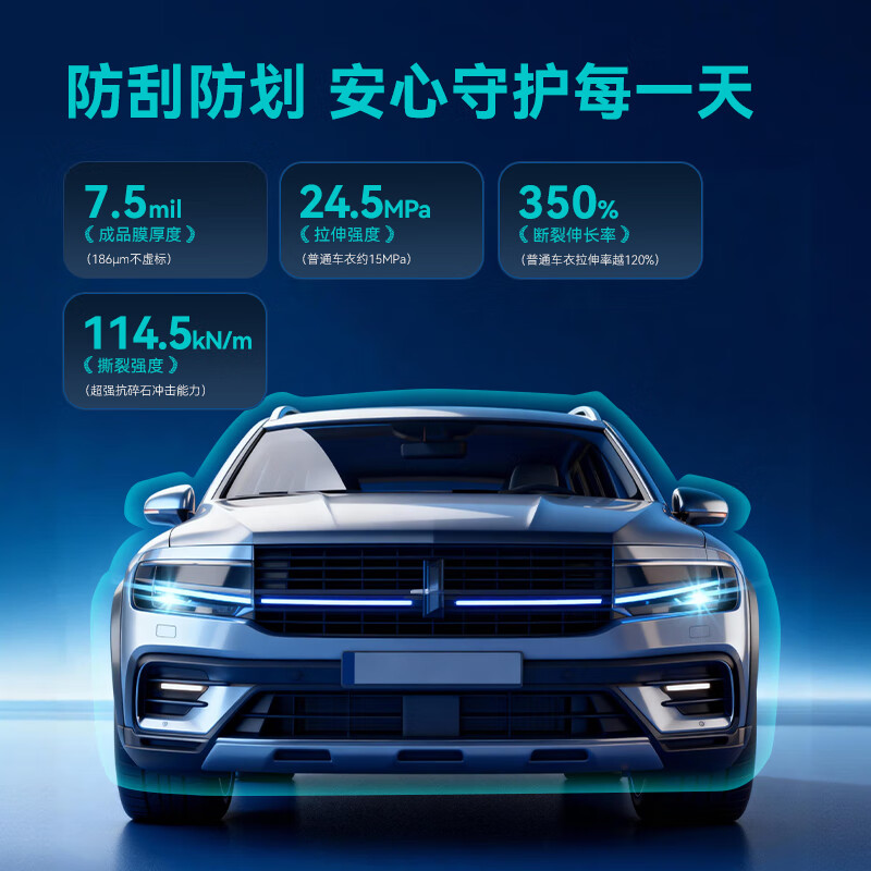 Invisible car cover made in Tokyo, full body film 7.5mil TPU transparent film material car film anti-scratch paint protection film package construction Audi Tesla Xiaomi YU7 Ask the World