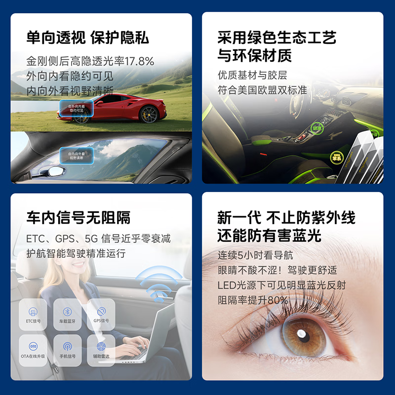 Goodyear car film Amber 70SE series car glass film car film full car film sun protection and heat insulation window film privacy film