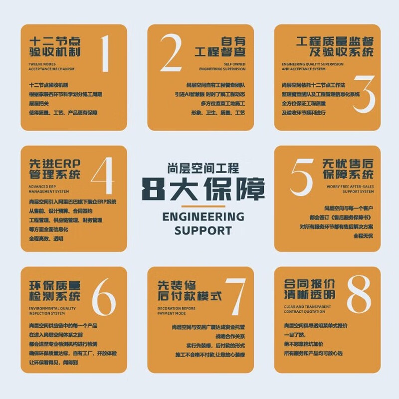 Shangzhi Space Villa and mansion duplex fully packaged decoration quality decoration design deposit