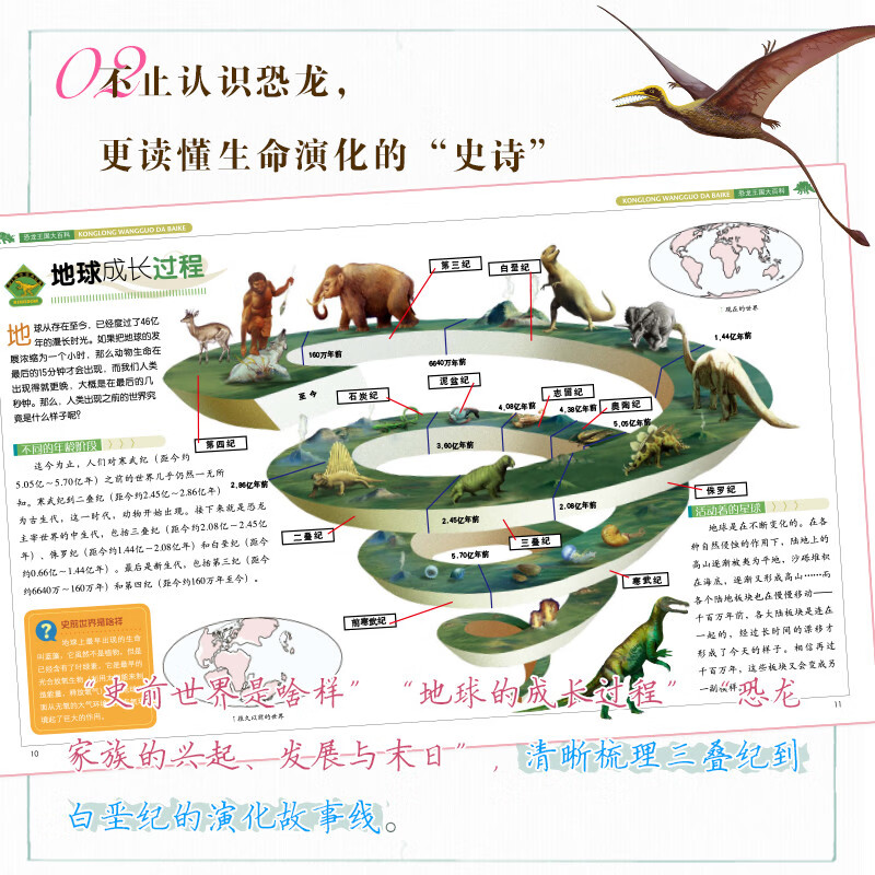 Dinosaur Kingdom Encyclopedia Cai Shu Fang Student Extracurricular Readings Full Color Hardcover