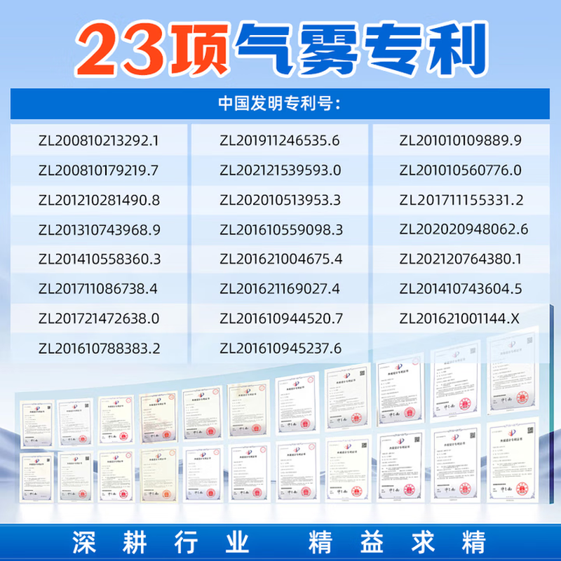 Sanhe ordinary self-painting hand spray paint chameleon industrial anti-corrosion paint metal anti-rust paint car wheel color change scratch repair automatic spray paint 350ML NO.921 coffee color