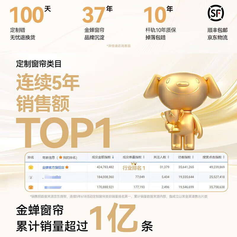 Jinchan's whole house customized living room and bedroom curtains blackout set. Can be measured and installed at home. New reserved activity package. Reserved activity package. Customized curtains for the whole house.