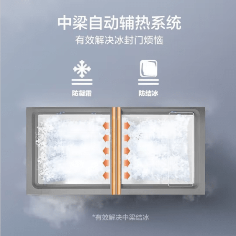 Midea Freezer Commercial Horizontal BD/BC-519DKEMZ 718-liter large-capacity quick-freezing freezer for refrigeration and preservation 519DKEMZ new deep-freezing -40 degrees 0 liter