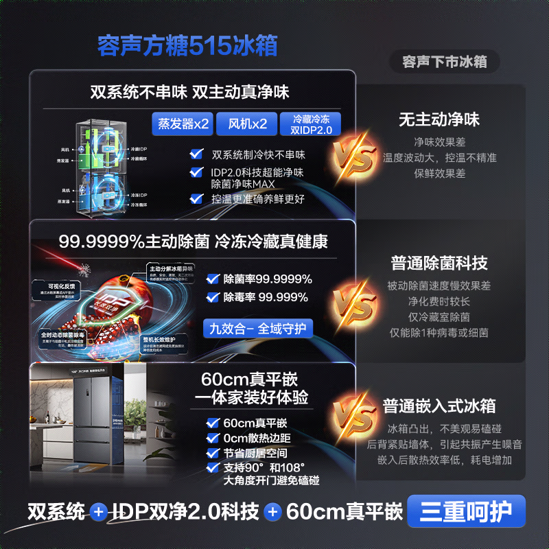 Rongsheng Cube 515L French multi-door refrigerator dual-system active sterilization ultra-thin zero embedded first-level energy efficiency frost-free gray BCD-515P60FZMAD national subsidy World Cup BCD-515P60FZMAD gray national subsidy