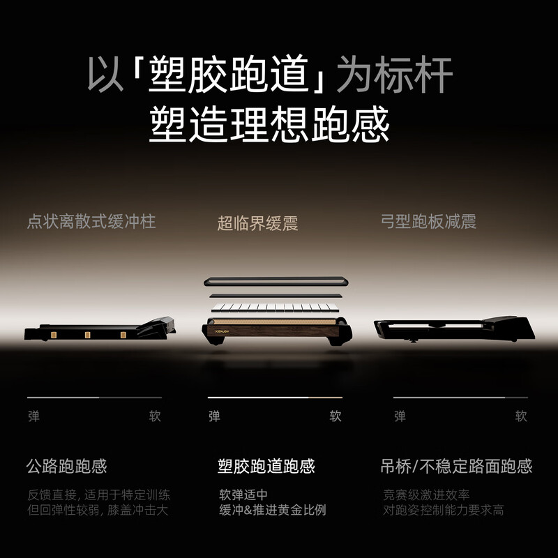 Jueying Treadmill Home Silent Shock Absorbing Knee Pads Climbing Folding Large Running Belt Gym Commercial XJ-XT5B2