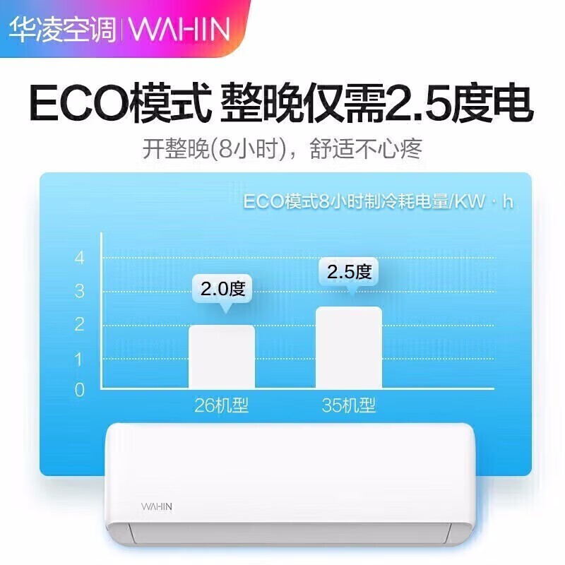Midea air conditioner 20% subsidy Large 1.5 HP 2P/3 HP on-hook first-level energy efficiency Cool power-saving heating and cooling frequency conversion wall-mounted Large 1 and a half HP first-level energy efficiency丨Midea Hualing