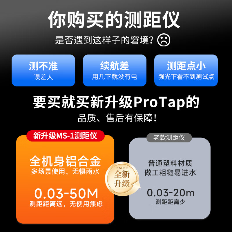 PROTAP laser rangefinder infrared measurement handheld electronic ruler high-precision mini measuring instrument room instrument upgraded version 60 meters long battery life | precise three laser heads | cross-ray laser line