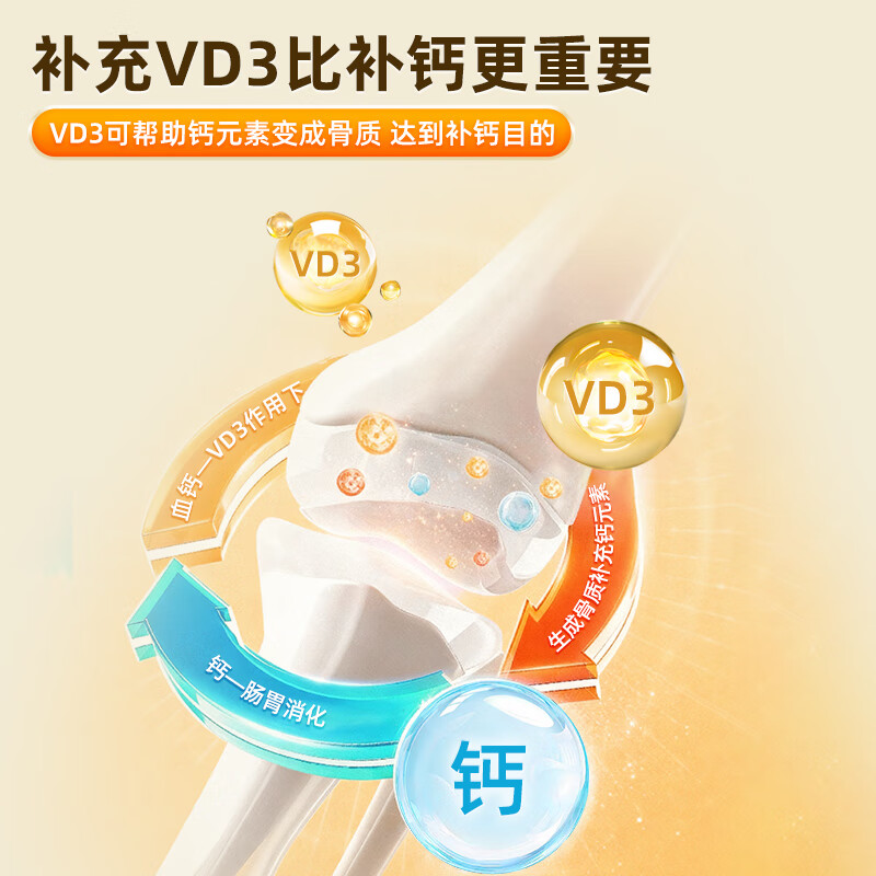 Renhe active vitamin d3 capsule sunshine 90 capsules/bottle adult men and women preparing for pregnancy middle-aged and elderly calcium supplement to promote calcium absorption vd3