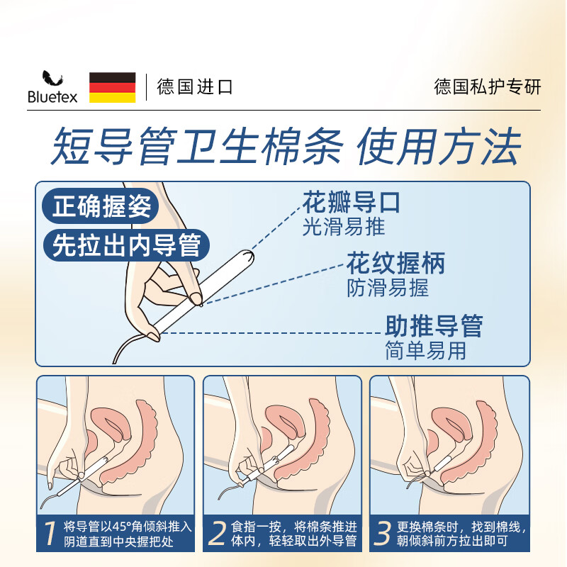 Bluetex tampons 64 pieces short tube type built-in sanitary napkin menstrual swimming special waterproof menstrual cycle roller cylindrical cotton core series normal flow 16 pieces 4 boxes