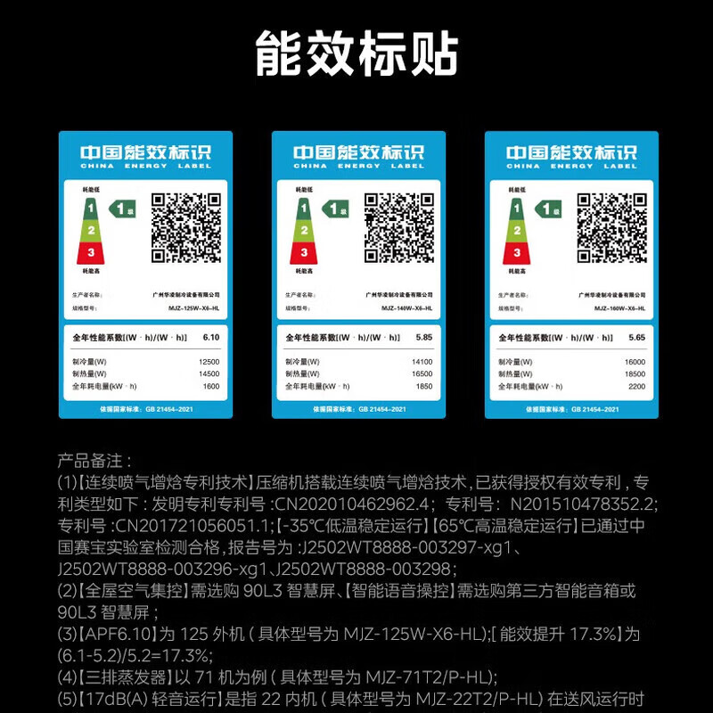 Hualing Shenji central air conditioner, one to four, one to five, multi-connected household, new level energy efficiency, full DC inverter air conditioner, intelligent cleaning, invisible embedded, Shenji second generation, 5 hp, one to four, 4 rooms, consult customer service for free matching