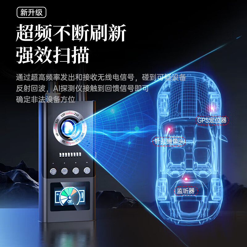 Soniman German camera detector hotel anti-shooting anti-monitoring anti-surveillance detector detector upgraded AI fully automatic detection CNware overclocking chip