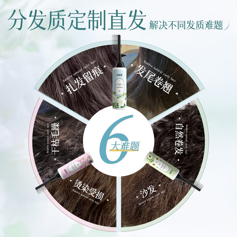 Yisi Yun Protein Correction Straightening Cream No-stretch Home Bangs Styling Smooth Straightening Softener Perm Water for Men and Women 250ML