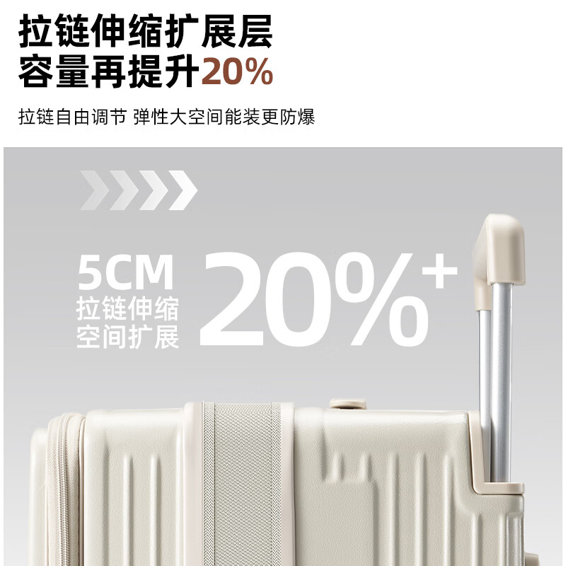 Semir luggage new style side-opening cover large deep compartment trolley case multi-functional expandable PC suitcase password box boarding case white purple large deep compartment + shock-absorbing brake wheel 20 inches PC material + expandable box