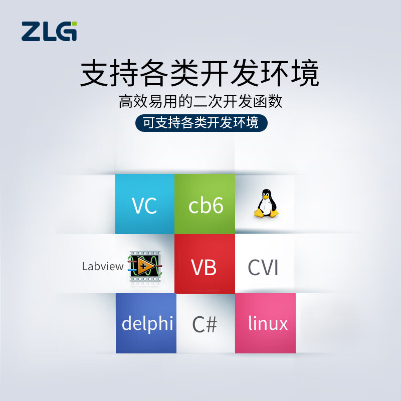 ZLG Zhiyuan Electronics CAN box new energy vehicle CAN bus line message analysis USBCAN interface card USBCAN-E-U