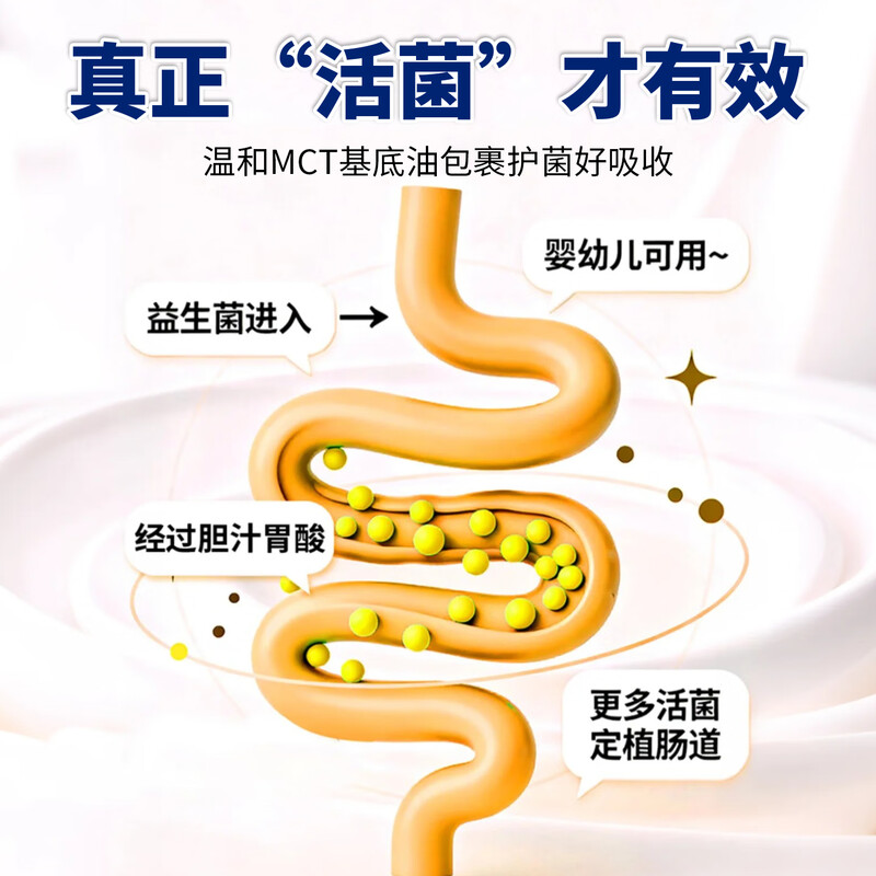 Nunoan Bb-12GG probiotic drops 12ml bifidobacterium active probiotics for children and babies