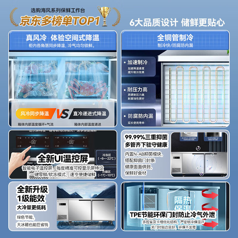 Haier Freezer Commercial Preservation Workbench Frozen Kitchen Catering Refrigerator Beef and Mutton Quick Freezer Operating Table Back Kitchen Water Bar Stainless Steel Freezer Sea Breeze Deluxe Model True Air Cooling Frost-free First Class Energy Efficiency Full Refrigeration 1.8 Meters
