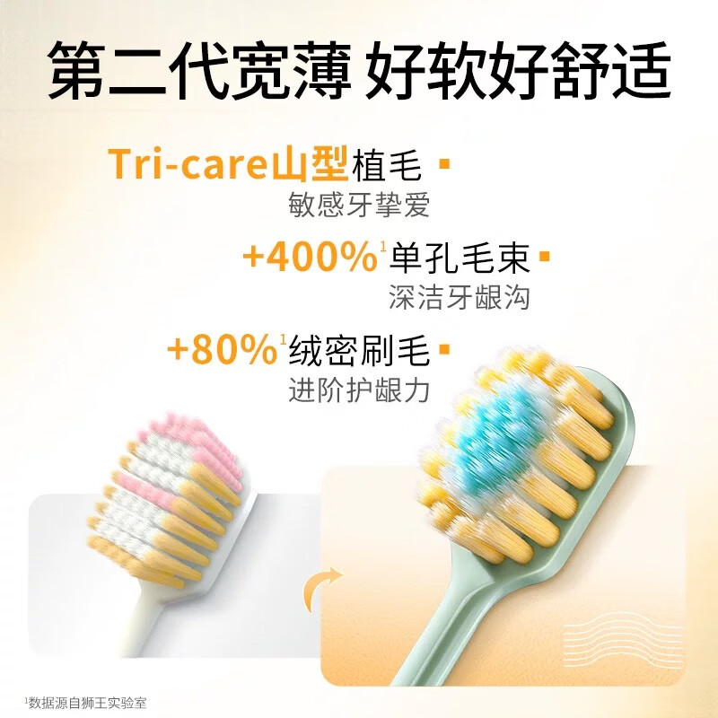 Lion Fine Teeth Cleaning Wide Thin Toothbrush Super Fine Bristle Toothbrush Volcanic Carbon Coconut Protective Pearl Double Pack*1 On Clearance