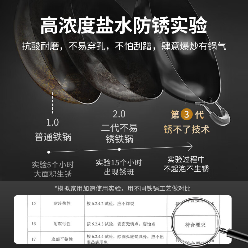 ASD wok cast iron pot stainless uncoated flat bottom wok 32cm gas induction cooker universal WG8332QB