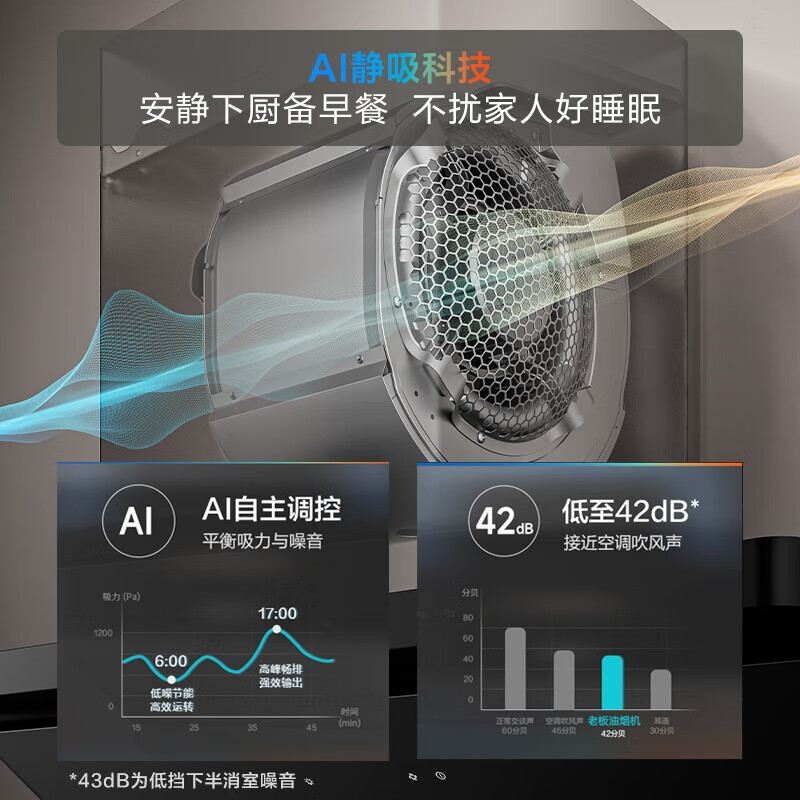 Boss really ultra-thin flat-embedded suction range hood L3 top side integrated household 27 large suction smoke stove linkage first-level energy efficiency + D2 natural gas stove set