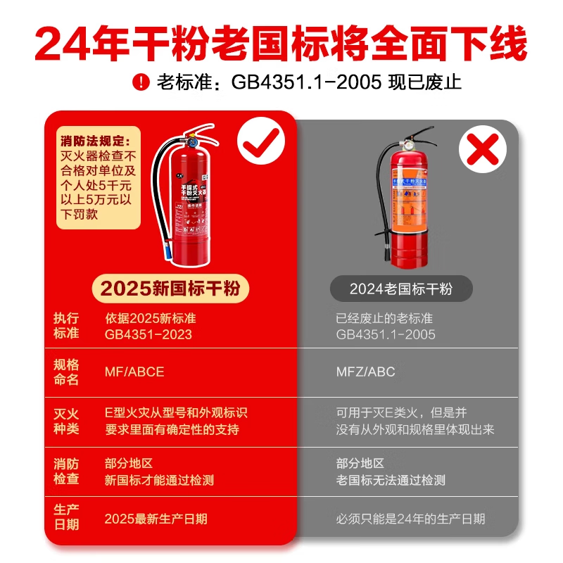 Yilong fire extinguisher shop 4kg store warehouse factory portable dry powder 1/2/3/5/8/4kg fire equipment 4KG fire extinguisher company/shop 25 years in the month
