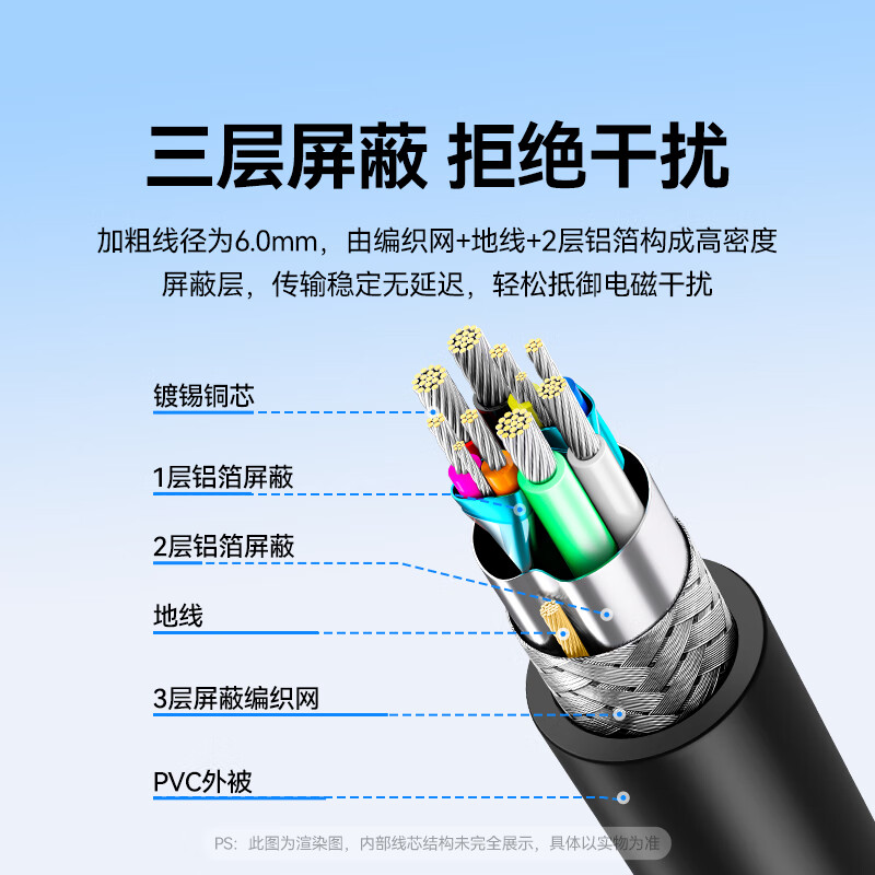 Shanze usb3.0 extension cable 2 meters male to female TV USB disk mouse keyboard extension cable computer hard disk data connection extension cable printer splitter adapter cable UK-020