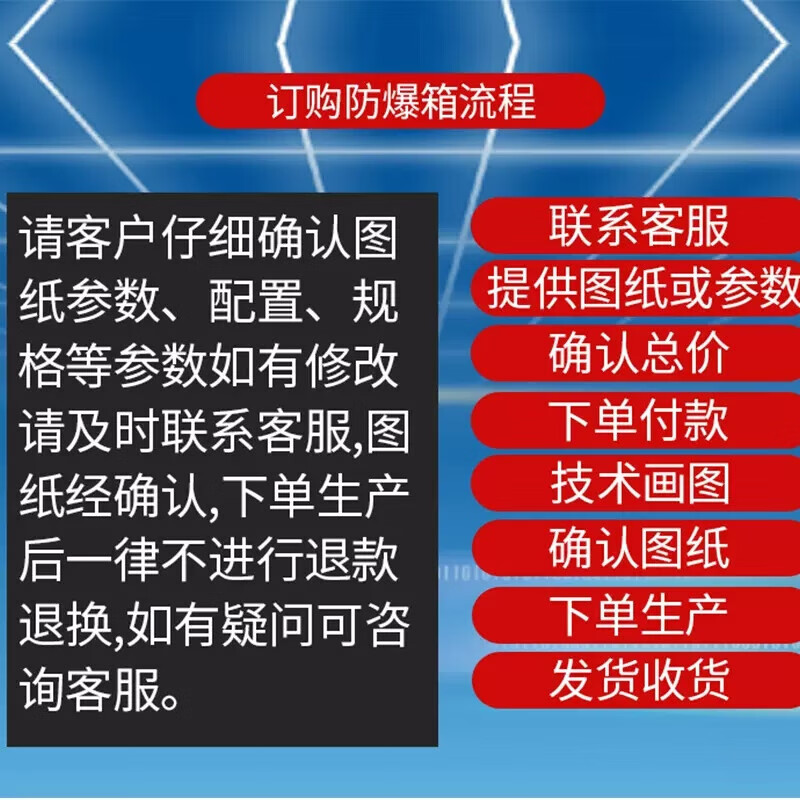 EX national standard industrial explosion-proof access control rebound switch self-resetting waterproof outdoor type 86 exit button broken switch type 86 switch explosion-proof shell