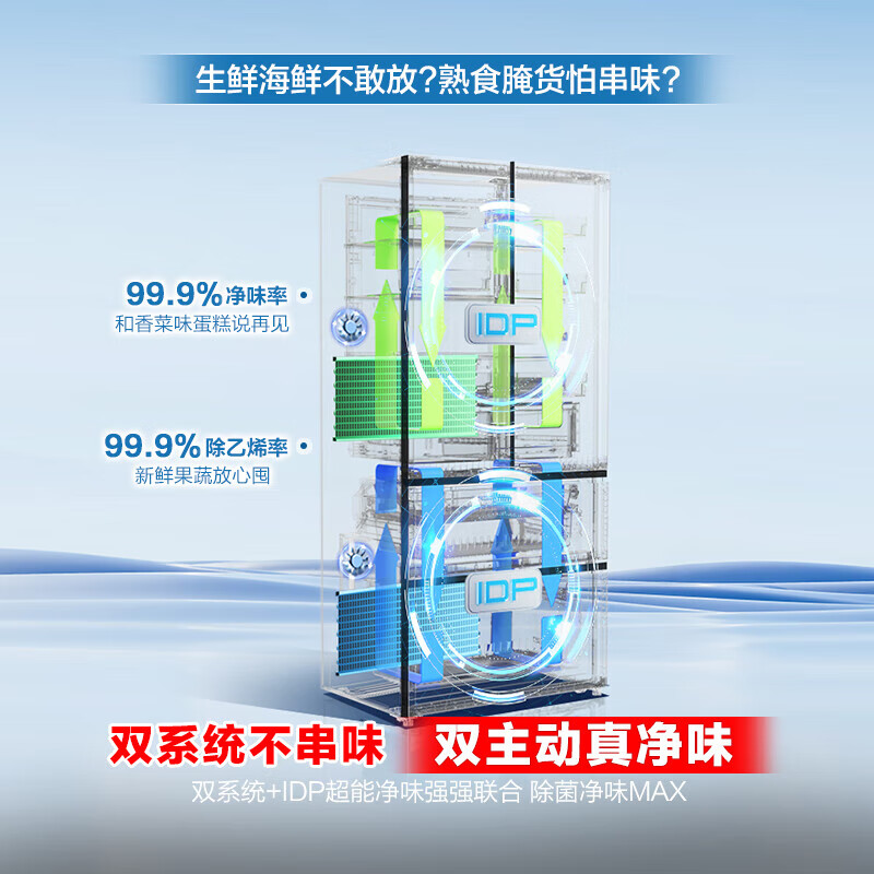 Rongsheng Cube 515 Double System French Multi-door Four-Door Refrigerator Ultra-Thin Zero Embedded First-Class Energy Efficiency Automatic Ice Making BCD-515P60FZNAD White National Subsidy World Cup 60cm True Zero Embedded | Bottom Cooling Ultra-Clean Automatic Ice Making