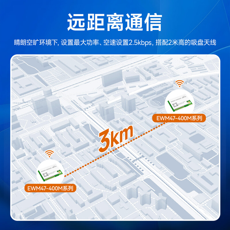 Ebyte 433/470MHz domestic wireless radio frequency module BC3603 solution long-distance communication transmission module industrial-grade small volume transparent transmission SPI EWM47-400MM20S equipped with PFC antenna