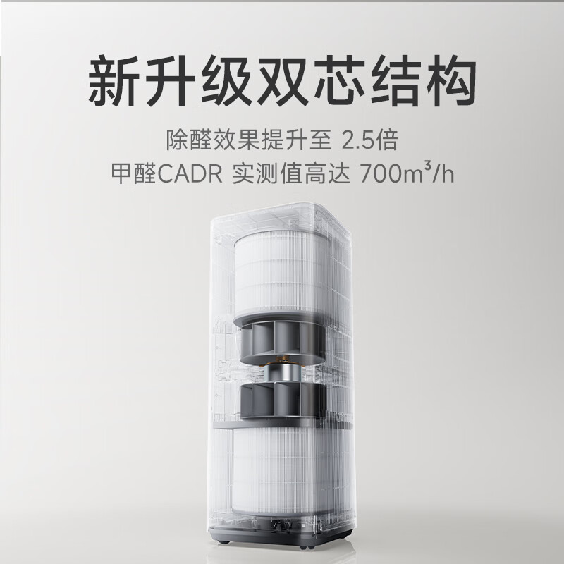 Mijia’s October new product Xiaomi Air Purifier 6 Dual-core Fordehyde Removal Innovative dual-filter structure Seven layers of combined deep purification Four authoritative certifications Mijia Air Purifier 6 Dual-core Fordehyde Removal