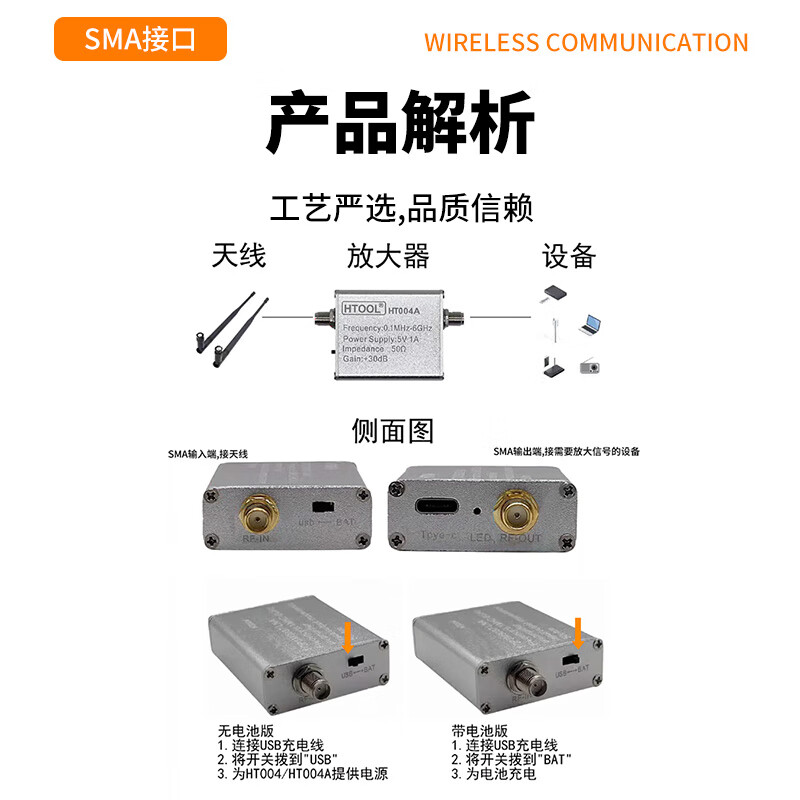 Tianbei 1MHz-1GHz low noise amplifier 20dB gain front RF radio frequency LNA module signal amplification TB-DS06