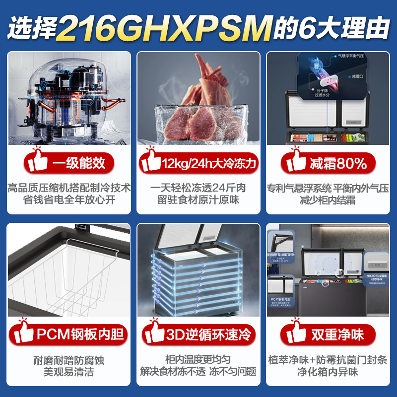 Haier Home Freezer Dual Temperature Double Box 365/293/216 Refrigeration and Freezing Dual-Purpose Horizontal Freezer Large Capacity Frost Reduction 80% Antibacterial and Pure Odor Cryogenic Quick Freeze Fresh Freezer Recommended 216L | PCM Steel Plate Liner + 80% Frost Reduction