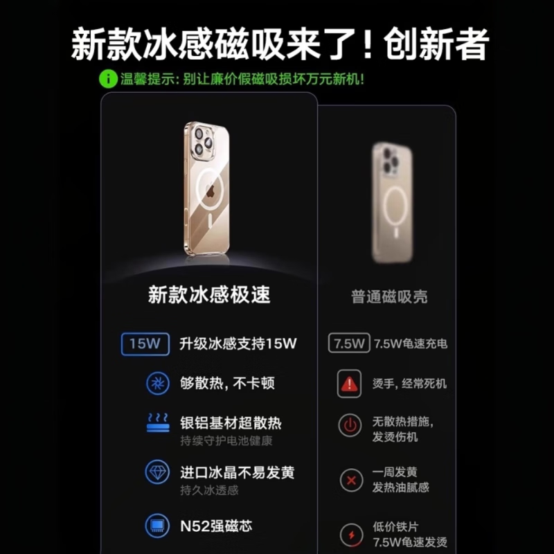 Tulas Fulcrum Shell New Cooling Magnetic Suction丨No yellowing after long-term use Suitable for Apple 16promax mobile phone case iphone16promax transparent ultra-thin bracket anti-fall