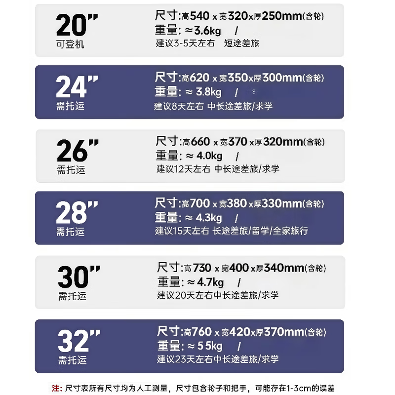 Kangaroo Luggage Large Capacity Aluminum Frame Trolley Case Good-looking Student Sturdy and Durable Password Box Men's Hard Shell Sitable Leather Case Yaoye Black Large Capacity + USB Charging Port + Hook 32 Inch Upgraded Thickening and Deepening + Lifetime Warranty