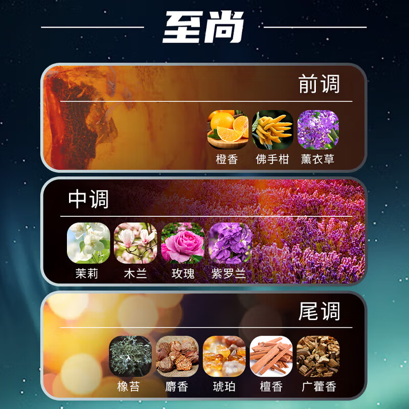 ROMANO soap has a long-lasting fragrance, men's specializing in perfume, general purpose deodorant soap for bathing and hand washing, Supreme 105g*3