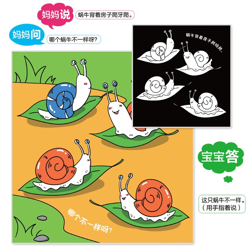 Visual Flip Book for Infants and Toddlers (4 volumes in total) Baby Cognition Hide and Seek Early Education Puzzle Picture Book 0-3 Years Old Infant Baby Concentration Training Visual Stimulation Training Visual Exercise Intellectual Development Book Parent-Child Interactive Game Early Education Book