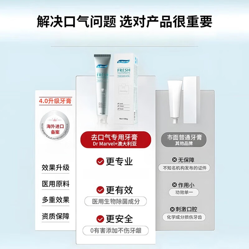DR MARVEL toothpaste, antibacterial, remove bad breath, remove bad breath, whiten, remove stains, remove yellow toothpaste, fresh breath toothpaste, 1 tube, small quantity, expensive, genuine guarantee