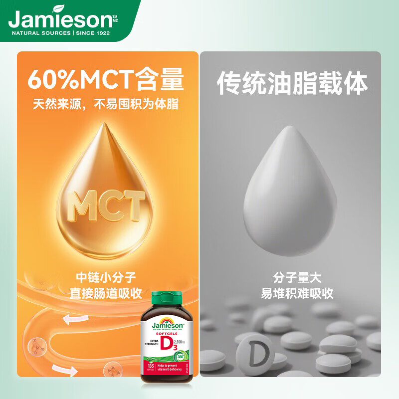 Jamieson Vitamin D3 2500IU Soft Capsules 135 Sunshine Bottles for adults, middle-aged and elderly people to strengthen bones and promote calcium absorption