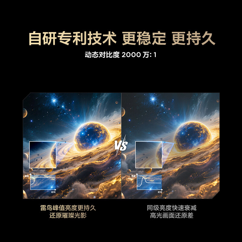 FFALCON Thunderbird TV 65 Crane 6 PRO 25 models (PLUS version) 65-inch QD-MiniLED high-end VA home appliances state-subsidized TV 65-inch no startup advertising 65S595C Pro