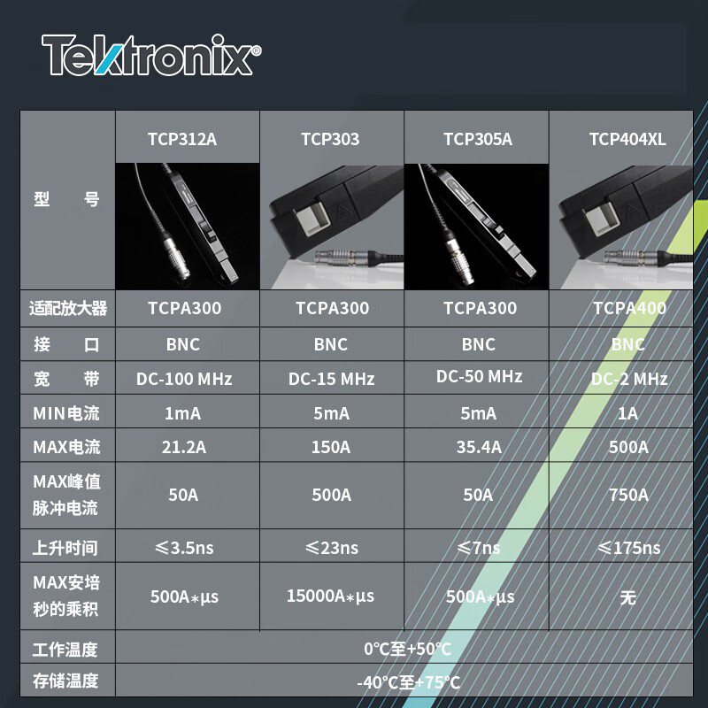 TEKTRONIX Tektronix oscilloscope current probe TCP303/305A/312A current amplifier TCPA300 TCP312A (1mA 100MHz current probe)